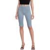 imageHybrid ampamp Company Womens Super Stretch Causal Pull On Millennium Twill Bermuda ShortsPowder Blu